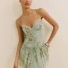 Citrus Dress